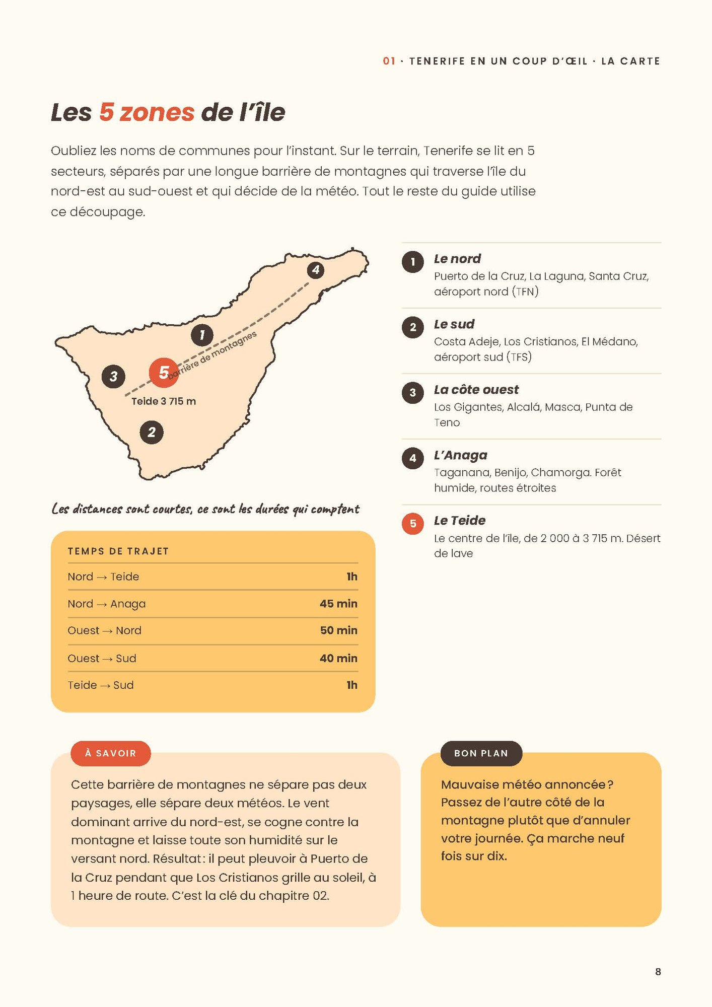 Page du guide : la carte des 5 zones de Tenerife