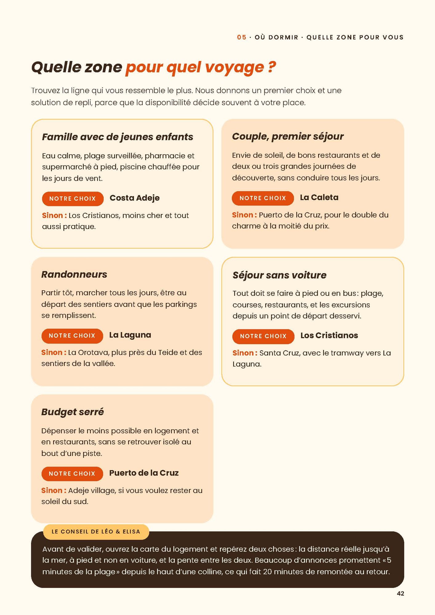 Page du guide : quelle zone choisir pour dormir
