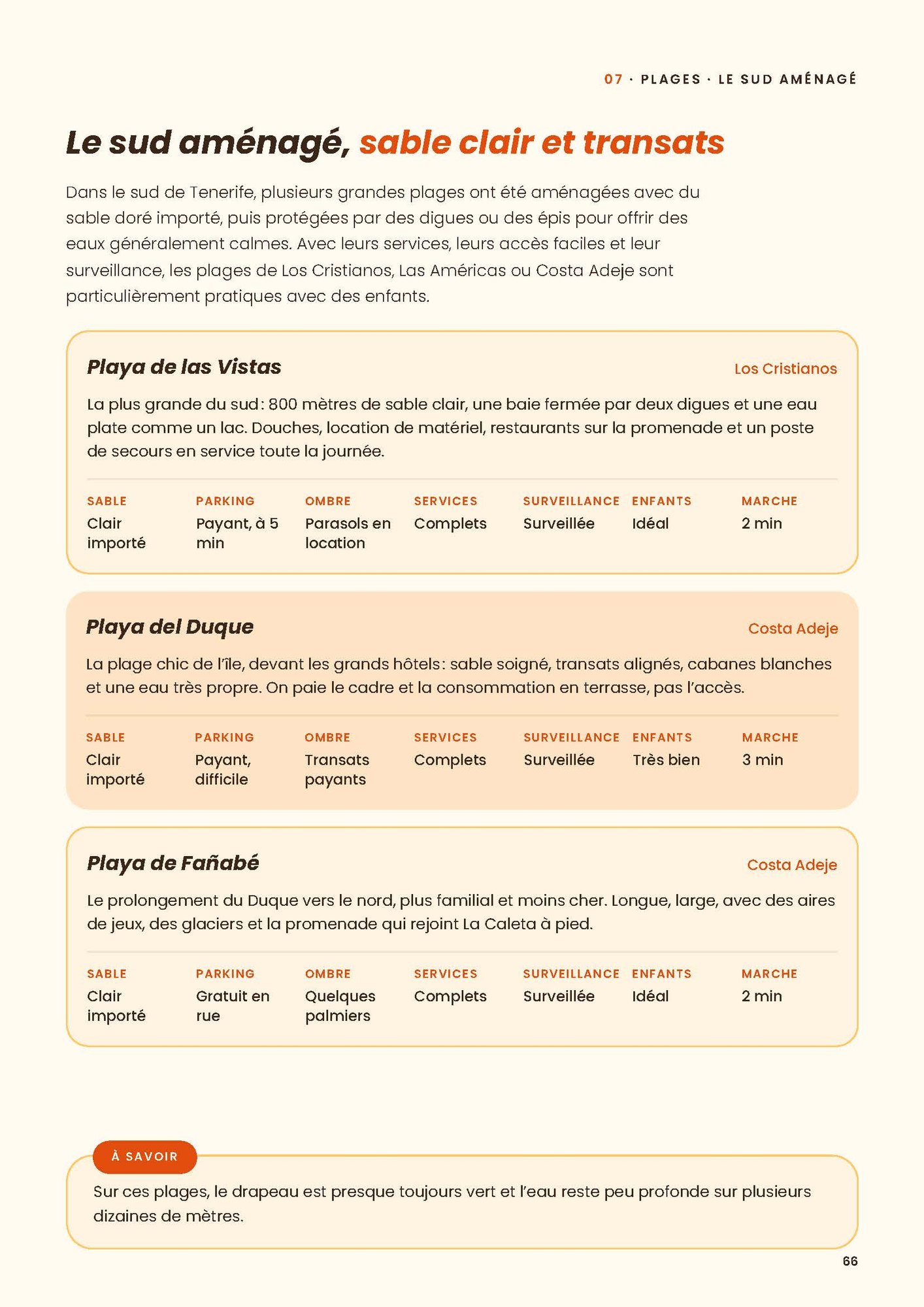 Page du guide : les fiches plages du sud
